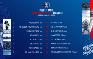 Tirage au sort du 7e tour de Coupe de France 